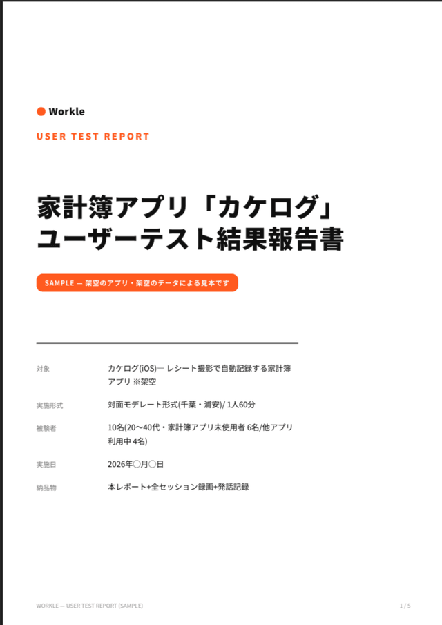 サンプルレポートの表紙